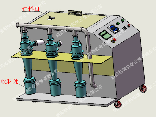 精密分級機(jī)使用注意事項(xiàng)